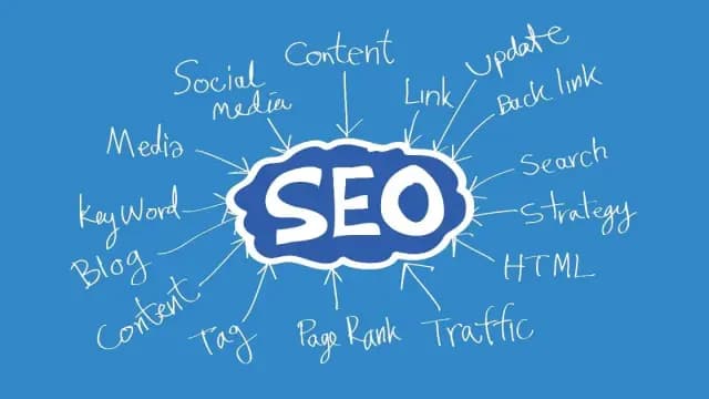 Effective SEO Strategies