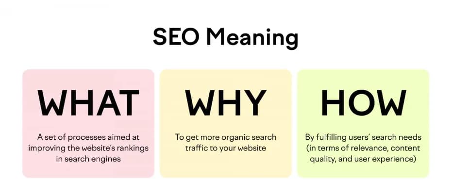 what_is_seo