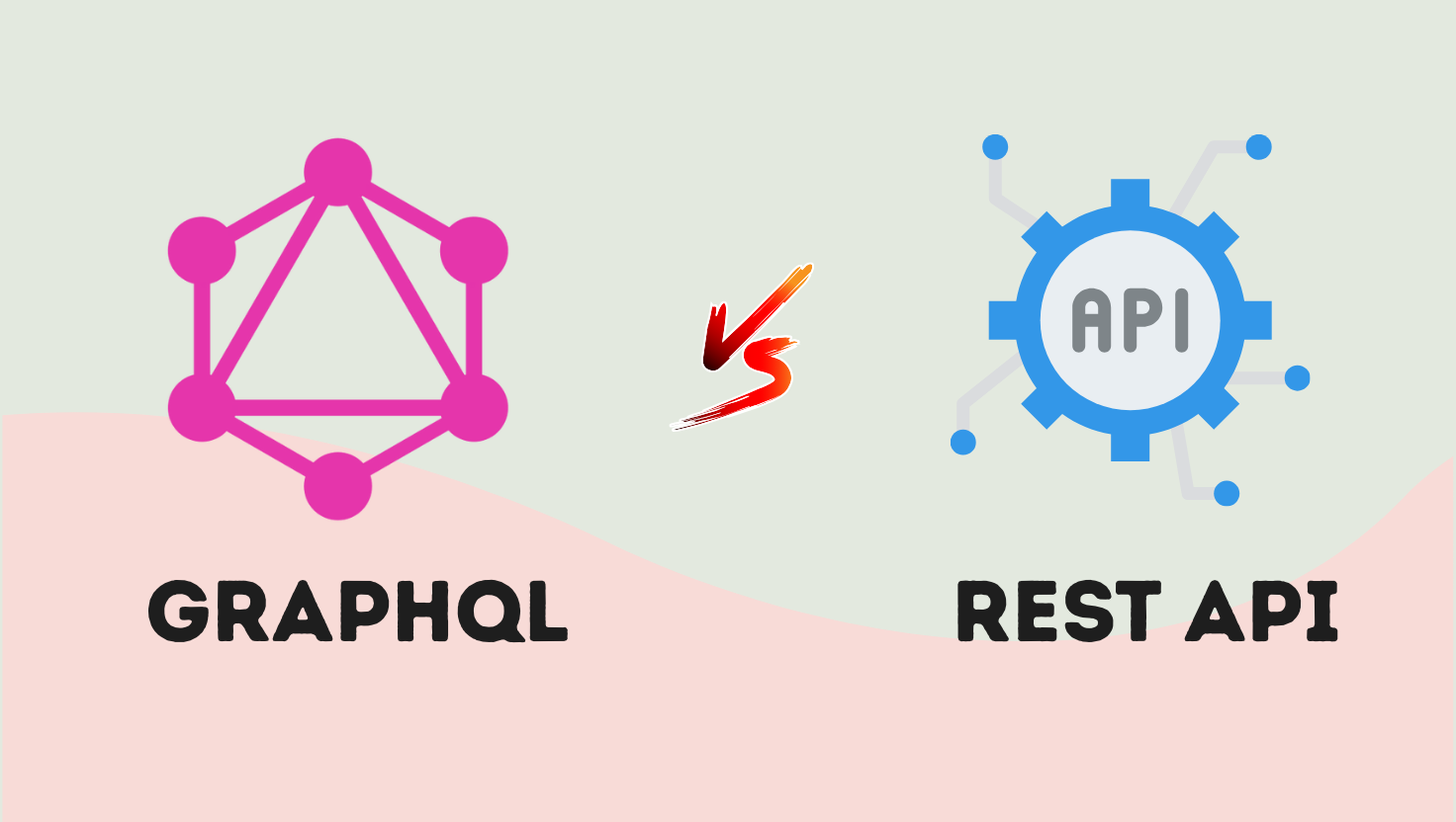 GraphQL vs REST - A Detailed Comparison of APIs